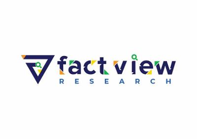 FactView Research